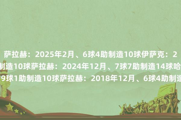 萨拉赫：2025年2月、6球4助制造10球　　伊萨克：2024年12月、8球2助制造10球　　萨拉赫：2024年12月、7球7助制造14球　　哈兰德：2022年8月、9球1助制造10球　　萨拉赫：2018年12月、6球4助制造10球　　苏亚雷斯：2013年12月、10球4助制造14球　　亨利：2004年8月、4球6助制造10球　　勒蒂希尔：1994年4月、6球5助制造11球体育赛事直播