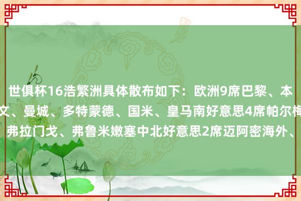 世俱杯16浩繁洲具体散布如下：欧洲9席巴黎、本菲卡、拜仁、切尔西、尤文、曼城、多特蒙德、国米、皇马南好意思4席帕尔梅拉斯、博塔弗戈、弗拉门戈、弗鲁米嫩塞中北好意思2席迈阿密海外、蒙特雷亚洲1席利雅得月牙    体育录像/图片