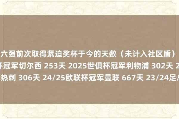 英超六强前次取得紧迫奖杯于今的天数（未计入社区盾）：曼城 1天 25/26联赛杯冠军切尔西 253天 2025世俱杯冠军利物浦 302天 24/25英超冠军热刺 306天 24/25欧联杯冠军曼联 667天 23/24足总杯冠军阿森纳 2060天 19/20足总杯冠军    体育集锦