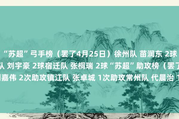 “苏超”弓手榜（罢了4月25日）徐州队 苗润东 2球盐城队 温竹新 2球无锡队 刘宇豪 2球宿迁队 张桐瑞 2球“苏超”助攻榜（罢了4月25日）盐城队 刘嘉伟 2次助攻镇江队 张卓城 1次助攻常州队 代晨治 1次助攻苏州队 金上 1次助攻宿迁队 卜高涨 1次助攻    体育赛事直播